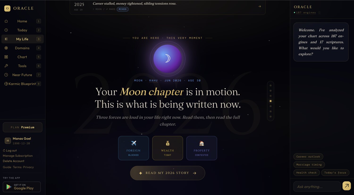 Oracle Vedic Astro My Life timeline on the web